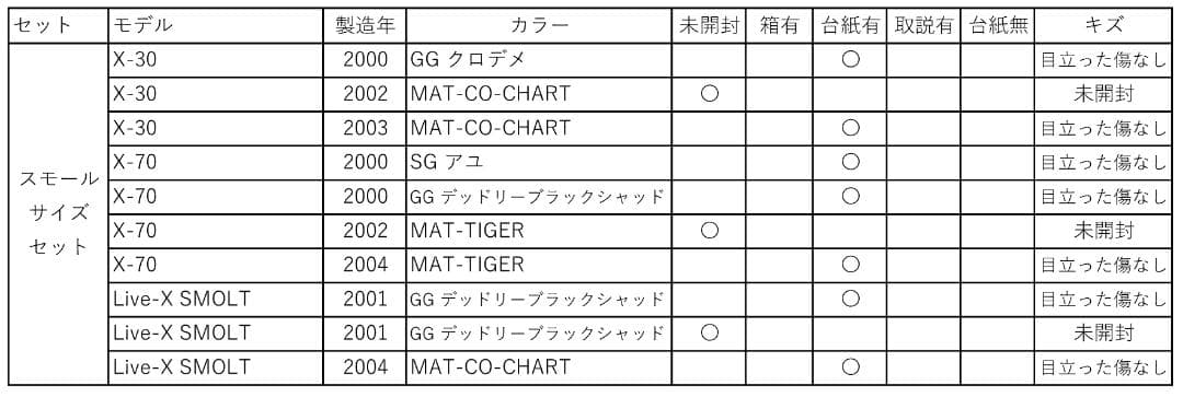 オールドメガバスルアー　スモールサイズ 10個セット
