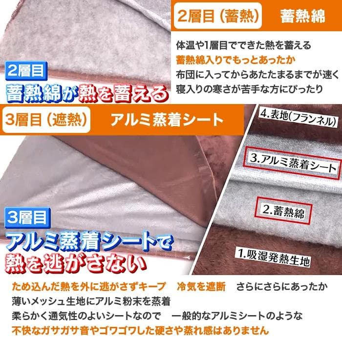 夢暖寝具プレミアム3点セット シングル