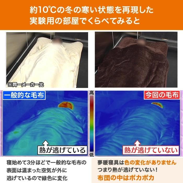 夢暖寝具プレミアム3点セット シングル