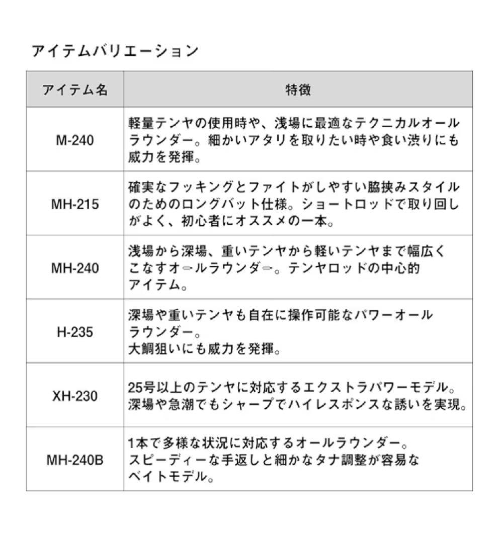 ダイワ(DAIWA) 船竿 紅牙テンヤゲーム H235 (ロットのみです)