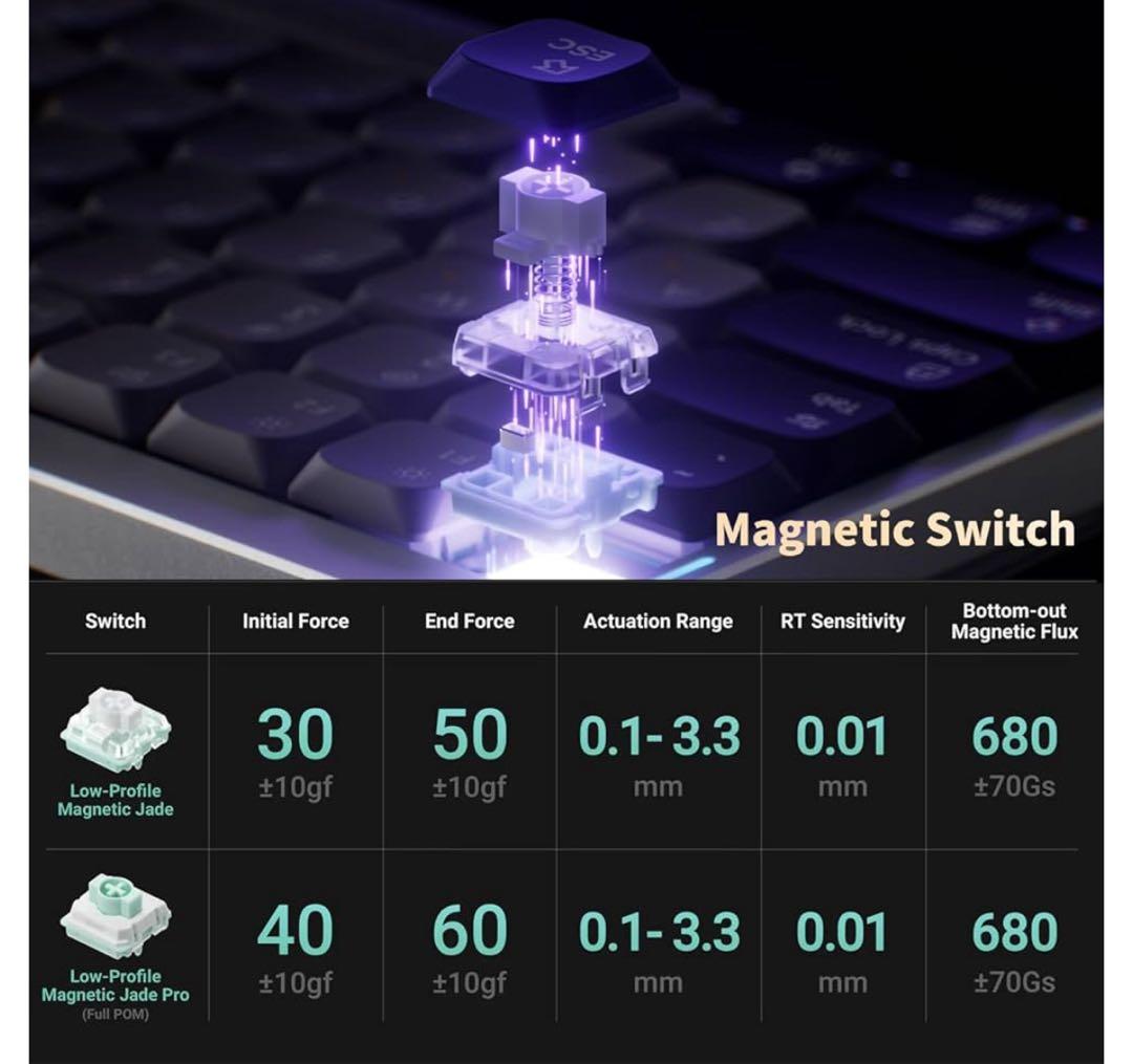 Air75 HE磁気スイッチゲーミングキーボード