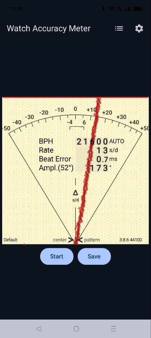 手巻き機械式クロノグラフ腕時計 st19 1963 chronograph