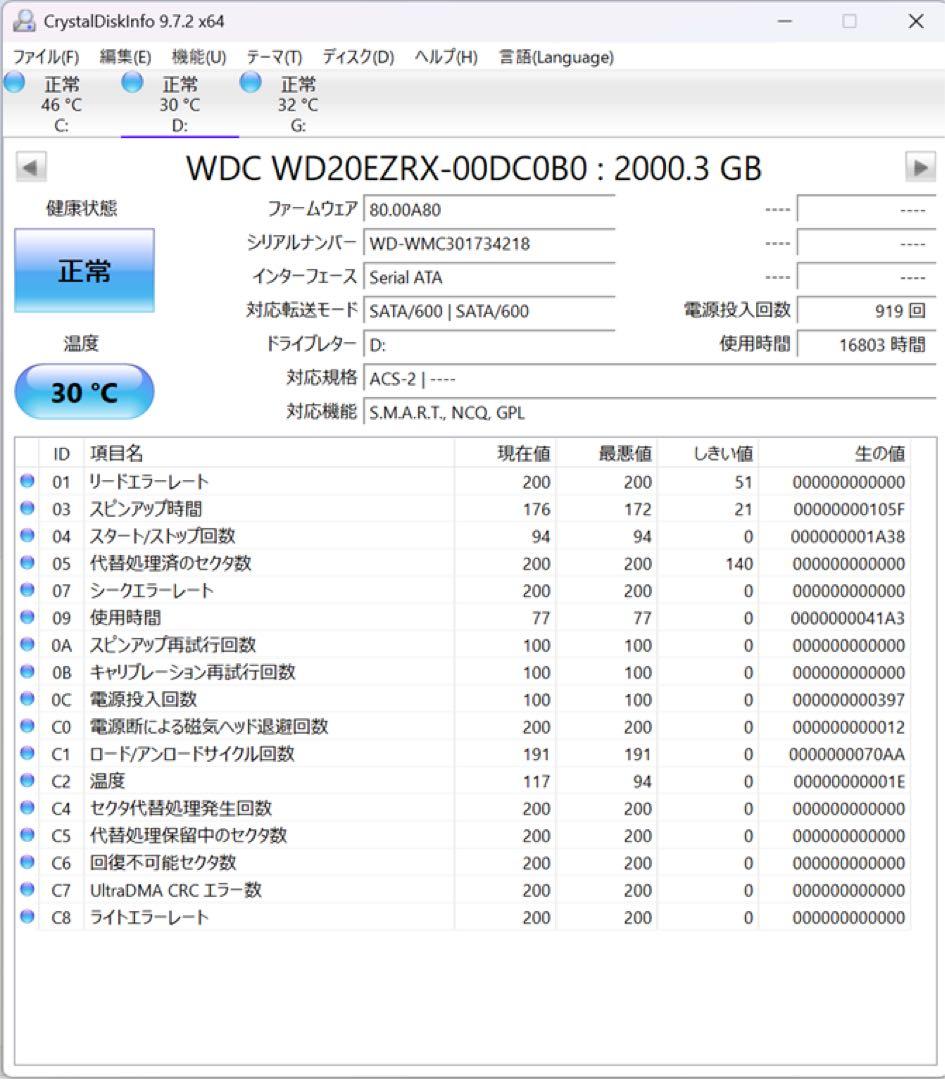 ゲーミングPC / Ryzen5 / 32GB / GTX1660 SUPER