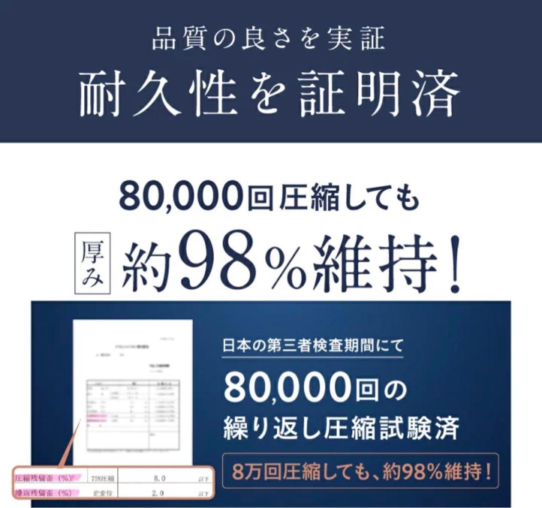 雲のやすらぎプレミアムマットレス モデル3R セミダブル