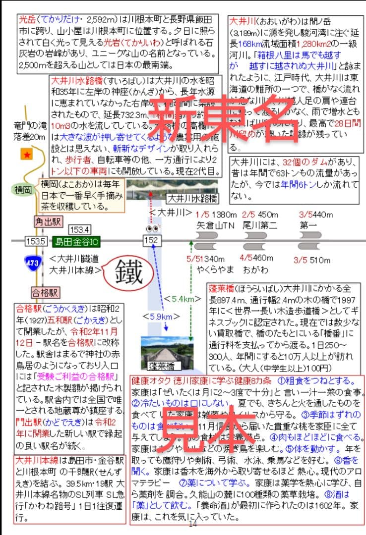 うみりんさん専用　東名、新東名、皇居周辺、都内4点セット
