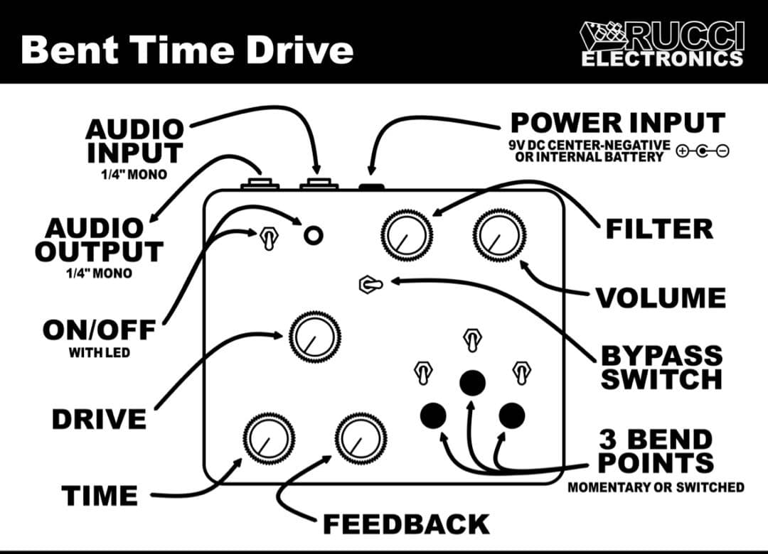 鍵盤楽器 RUCCI electronics Bent Time Drive