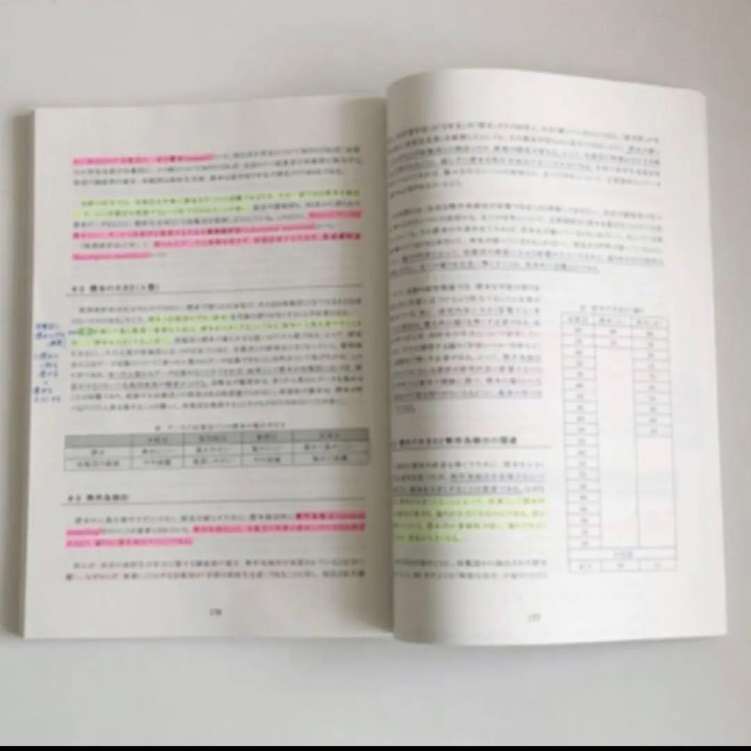 河合塾KALS大学院入試対策講座 8冊