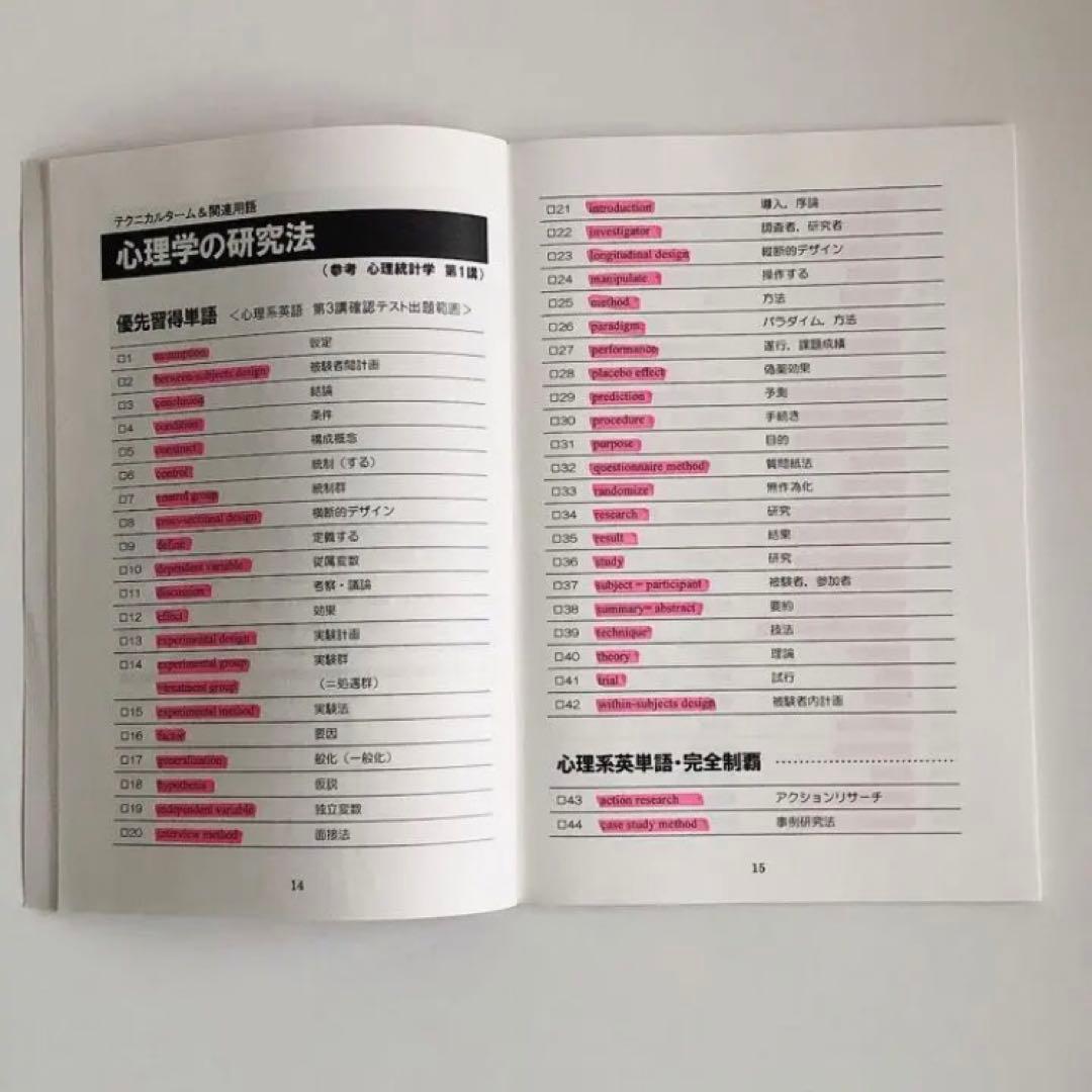 河合塾KALS大学院入試対策講座 8冊