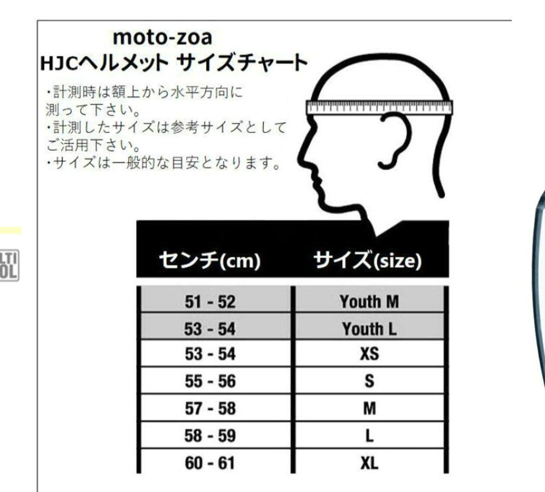 RS TAICHI ジェットヘルメット