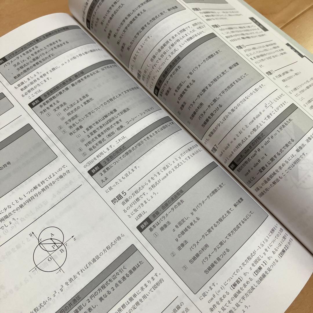 【最新版】鉄緑会 高2数学実戦講座Ⅰ／II 問題集　第1部＆第2部　2023