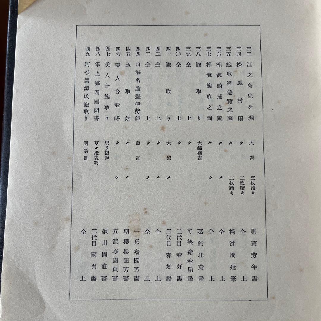 “昭和6年発行”浮世繪競艷書集　牛山 充　大鳳閣書房