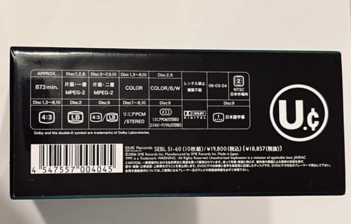 ユニコーン Wonderful Days Of Unicorn! DVDBox