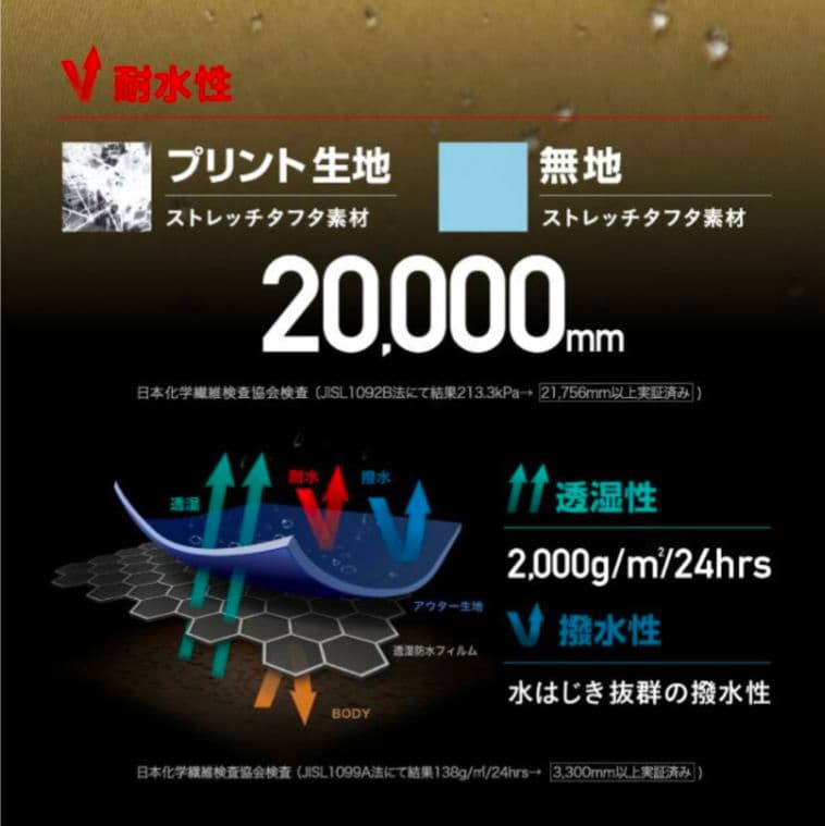 【最終値下げ】　op　上下セット　スノーウェア　スノボ　スキー　新品グローブ付き