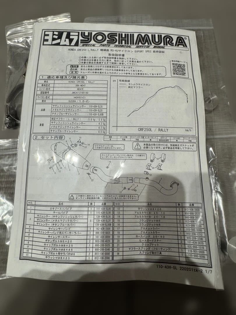 CRF250L<s>とCRF250 RALLY<s> STB チタンブルーカバー