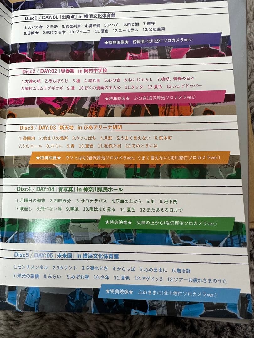 【新品】YUZU ONLINE TOUR 2020 AGAIN