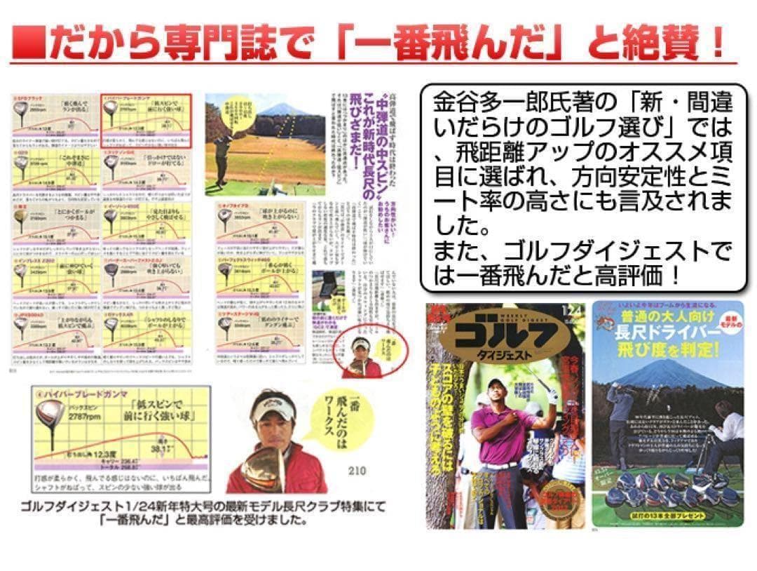 ★76歳317Yの超高反発仕様で40yUP! ハイパーブレードΓ MAX1.7