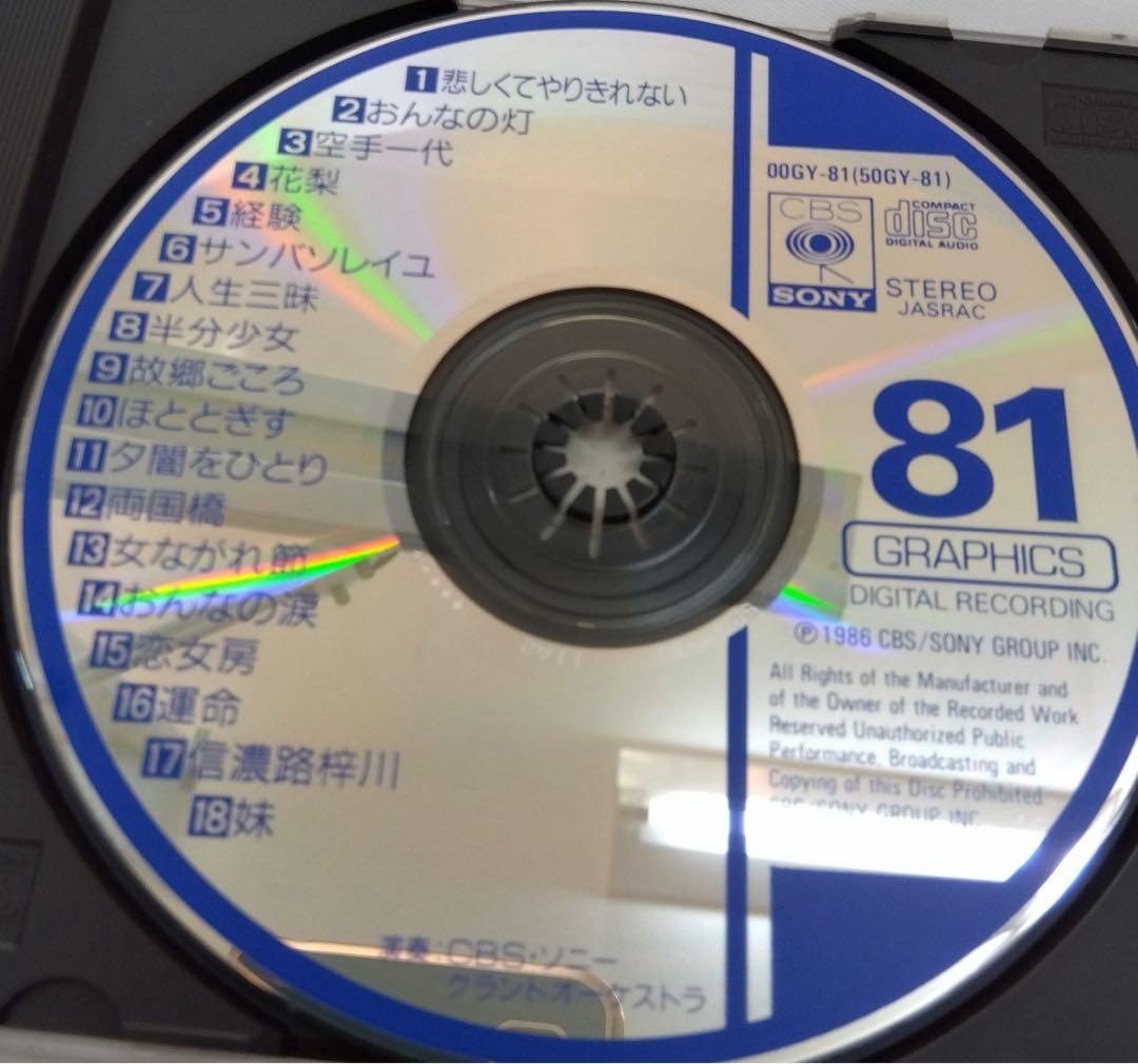 【ミニ寅マン 残り全てまとめ売り 】SONY ソニー 昭和歌謡 カラオケ