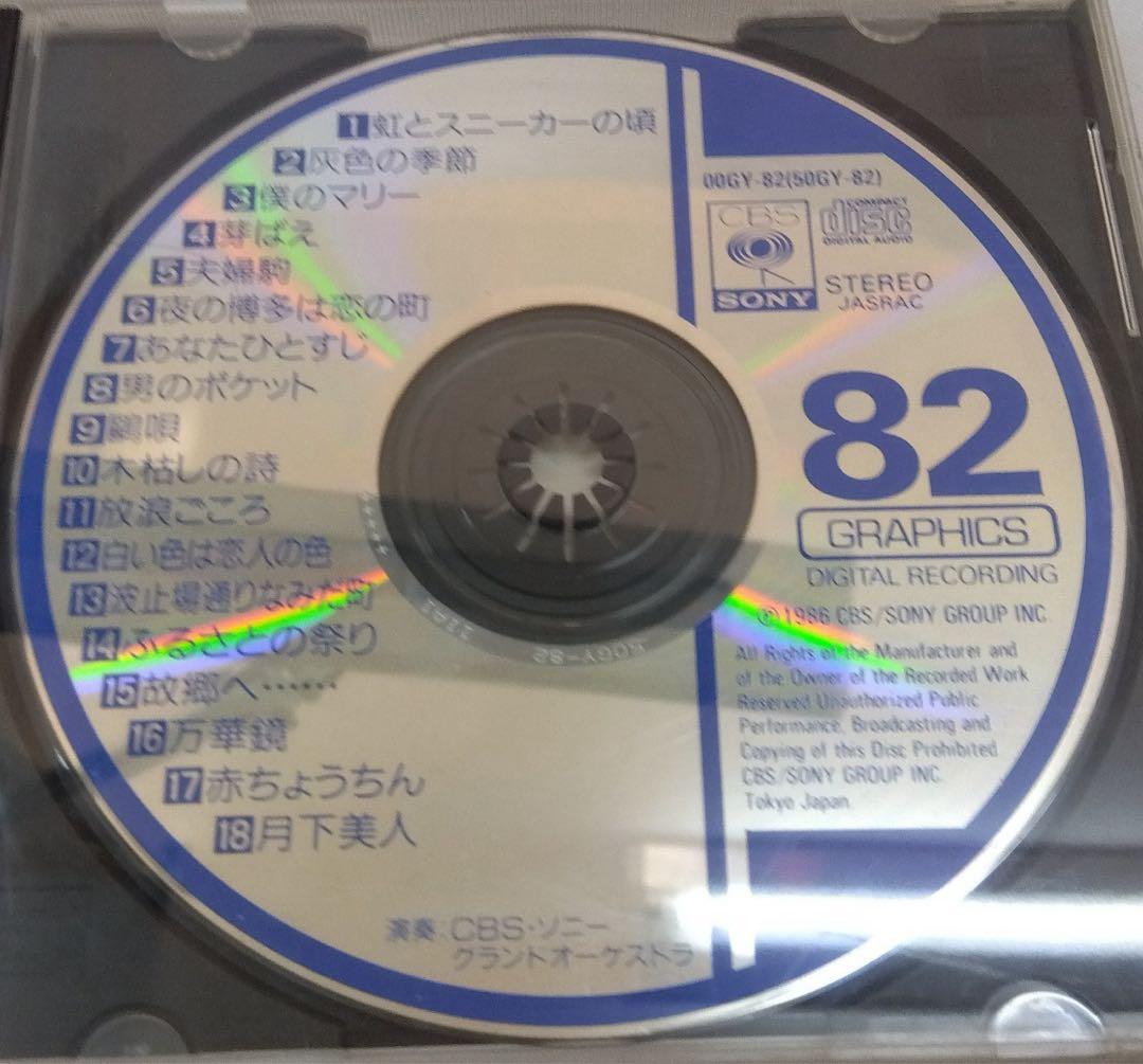 【ミニ寅マン 残り全てまとめ売り 】SONY ソニー 昭和歌謡 カラオケ