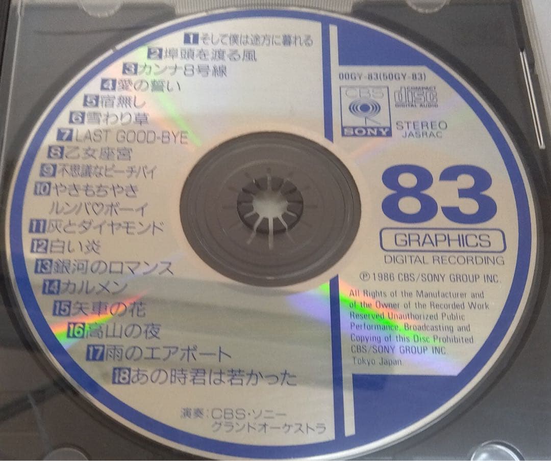 【ミニ寅マン 残り全てまとめ売り 】SONY ソニー 昭和歌謡 カラオケ