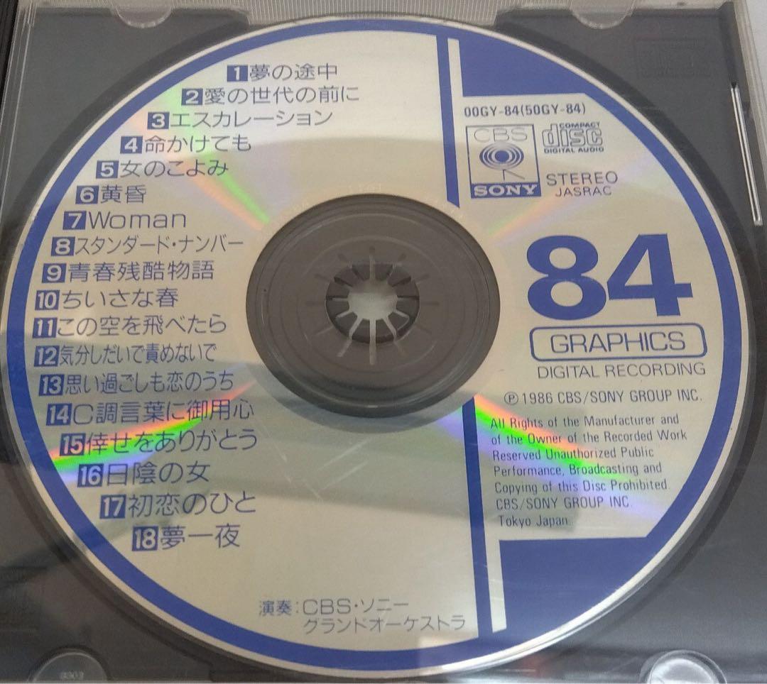 【ミニ寅マン 残り全てまとめ売り 】SONY ソニー 昭和歌謡 カラオケ