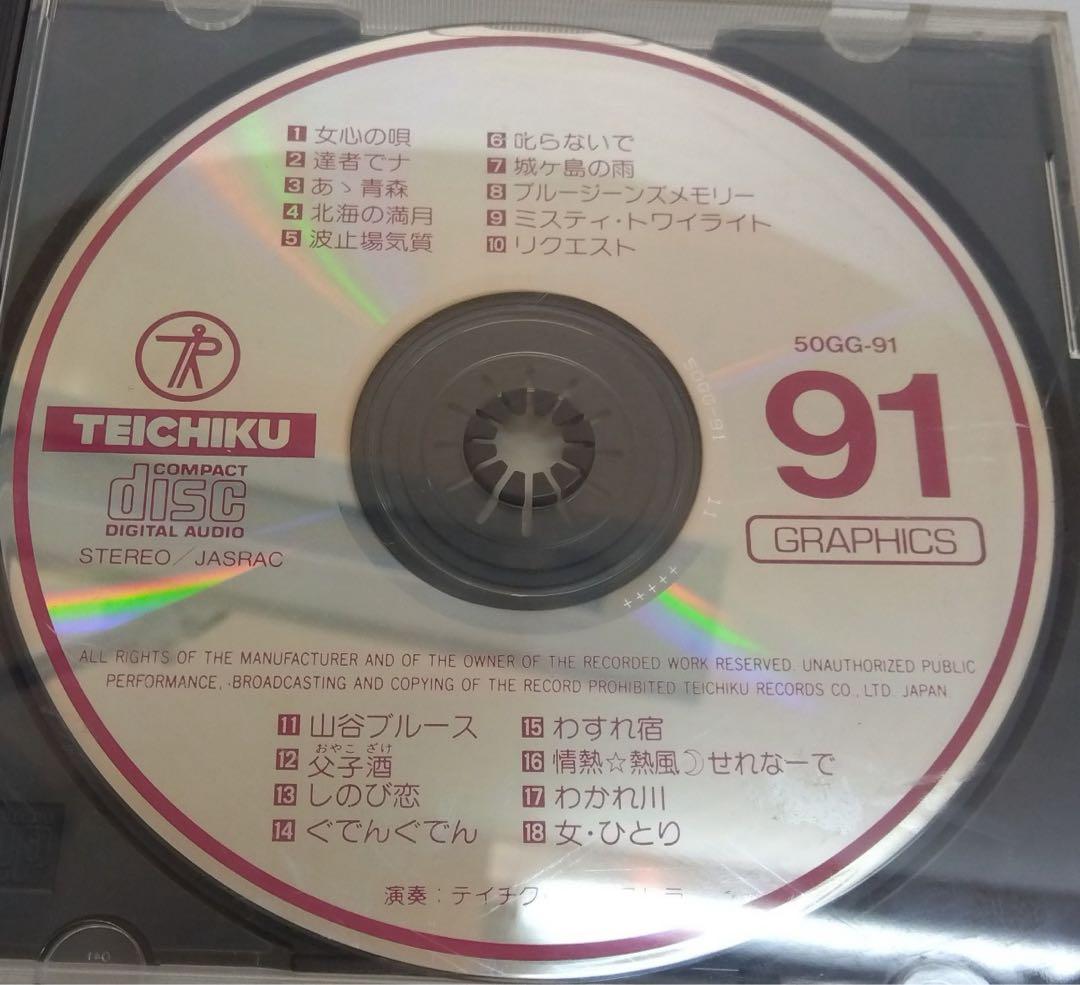 【ミニ寅マン 残り全てまとめ売り 】SONY ソニー 昭和歌謡 カラオケ