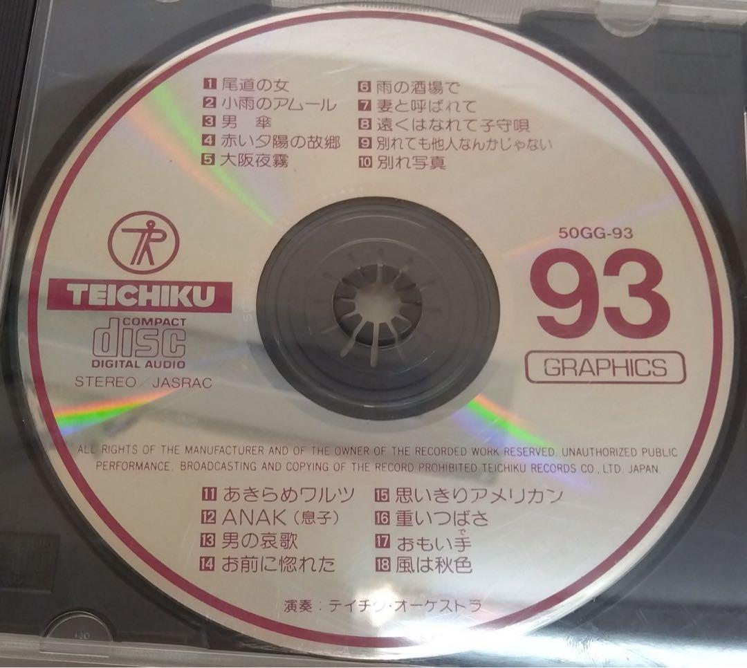 【ミニ寅マン 残り全てまとめ売り 】SONY ソニー 昭和歌謡 カラオケ