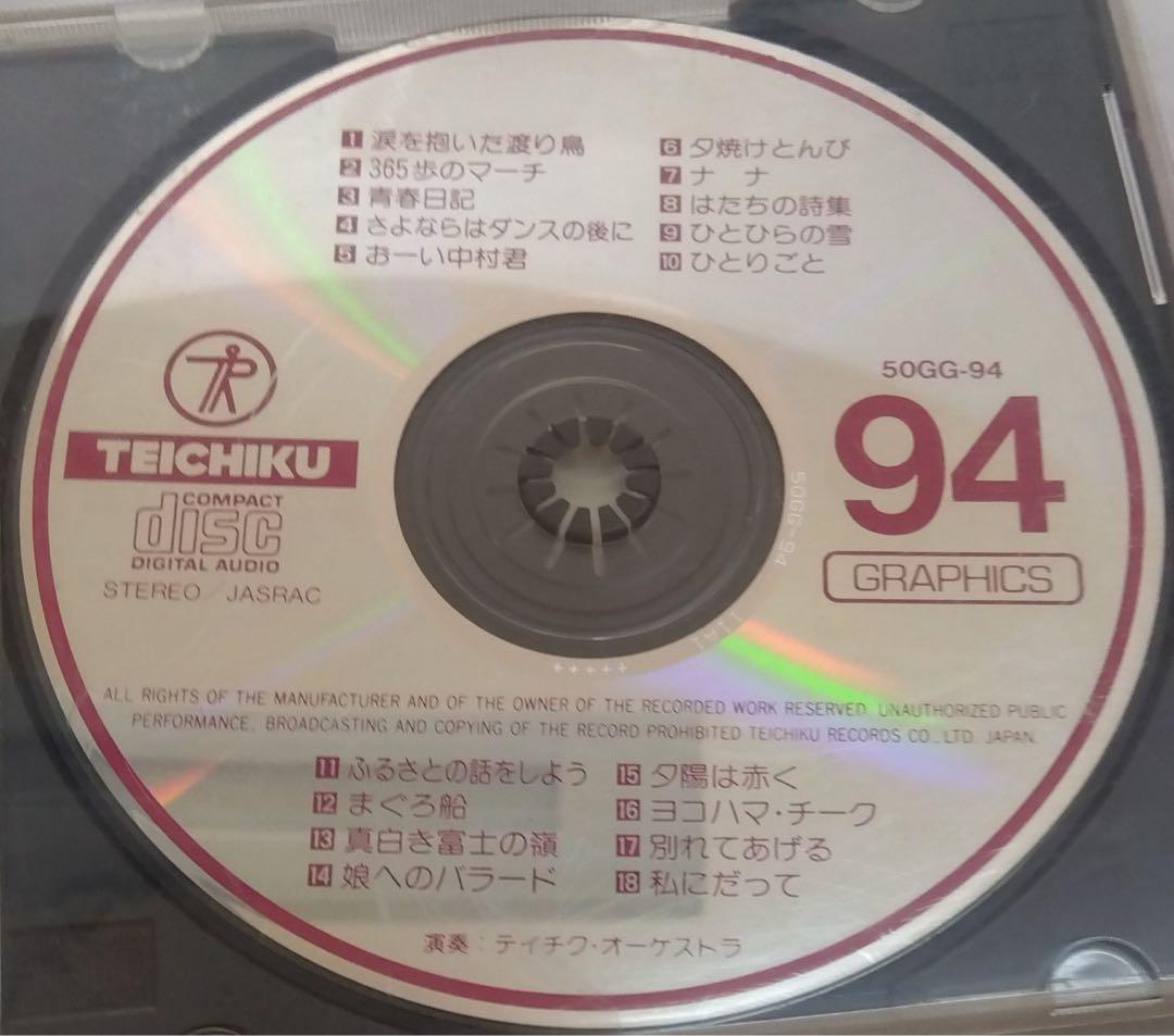 【ミニ寅マン 残り全てまとめ売り 】SONY ソニー 昭和歌謡 カラオケ