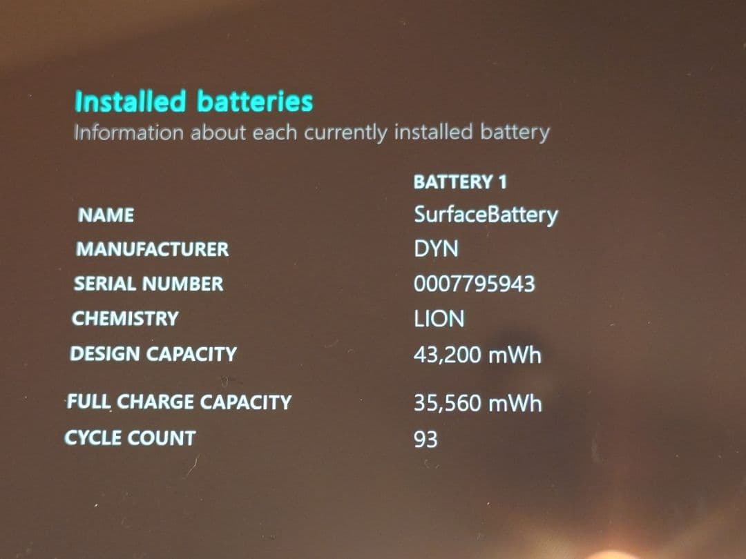 Windowsタブレット本体 Surface Pro7 i7 16GB 512GB