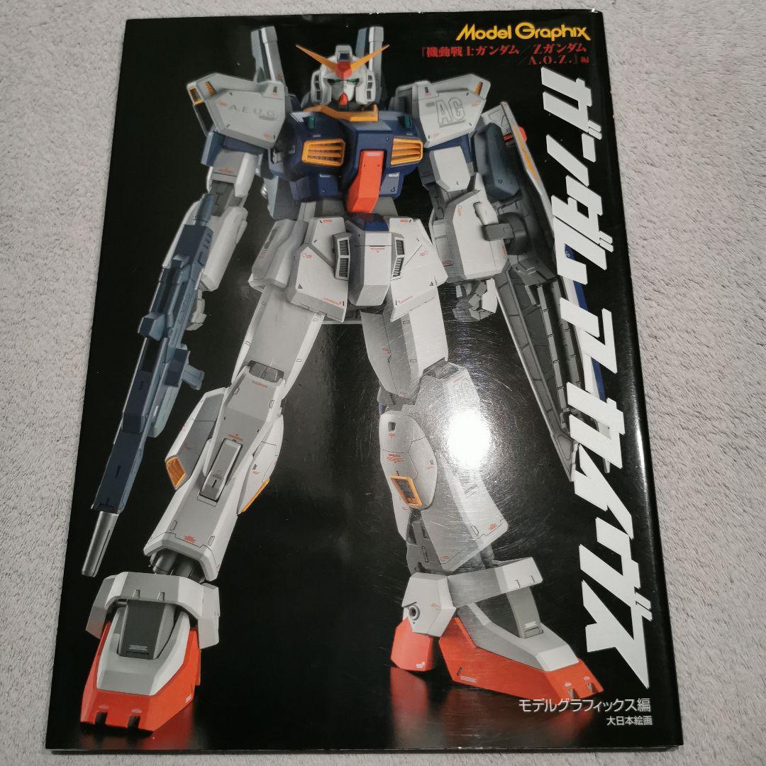 ガンダムアーカイヴス 『機動戦士ガンダム/Ζガンダム/A.O.Ζ.』編