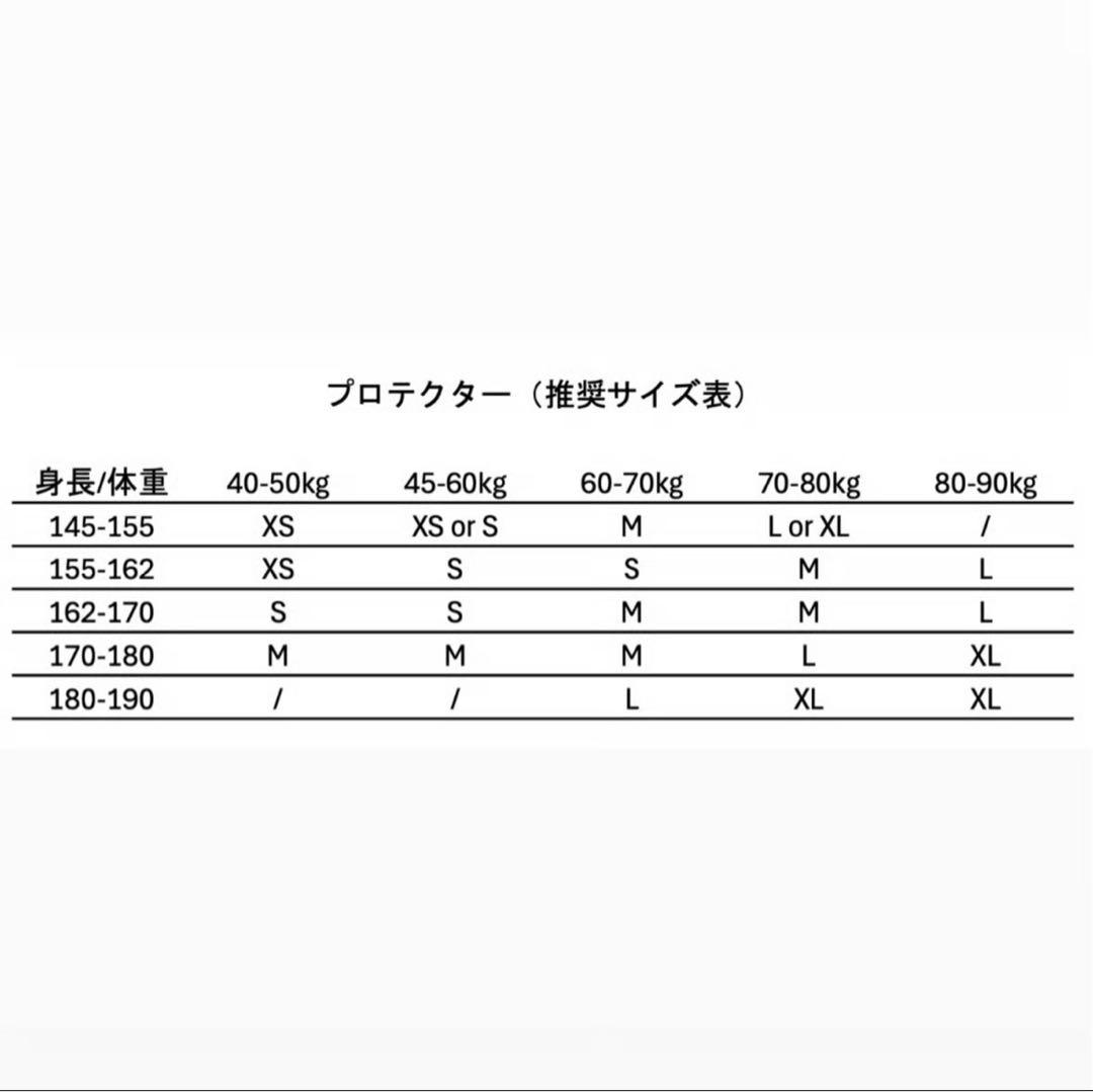 GT プロテクターセット　Mサイズ