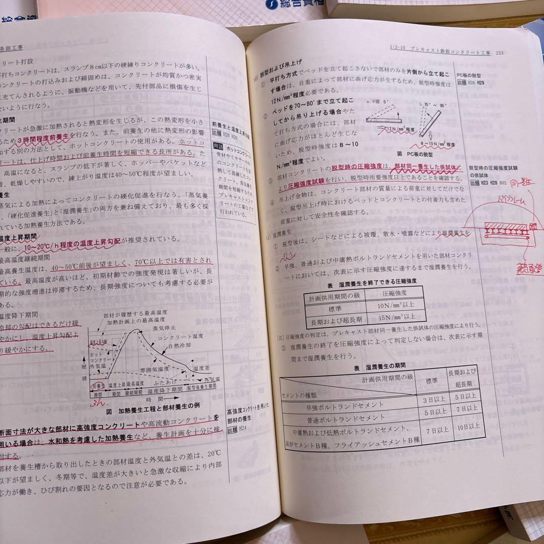 令和4年版　総合資格学　1級　建築士　テキスト　問題集