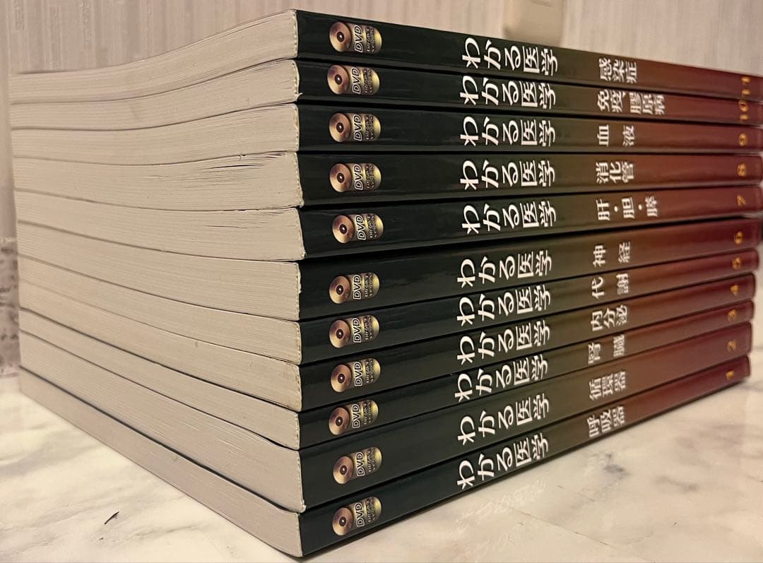 わかる医学　MAC 東田俊彦　フルセット & CBT