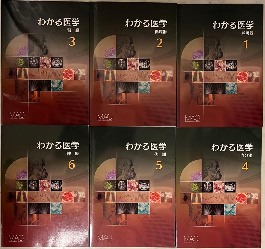 わかる医学　MAC 東田俊彦　フルセット & CBT