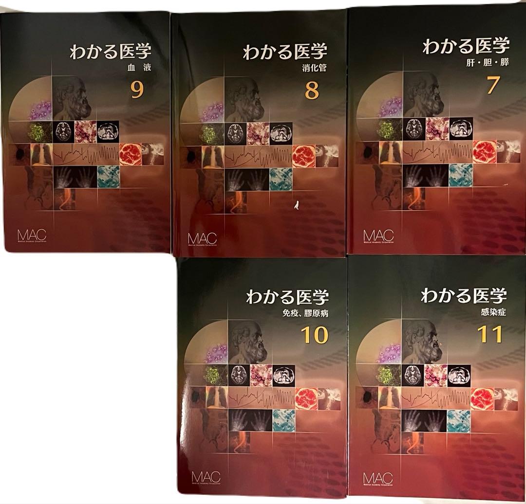 わかる医学　MAC 東田俊彦　フルセット & CBT