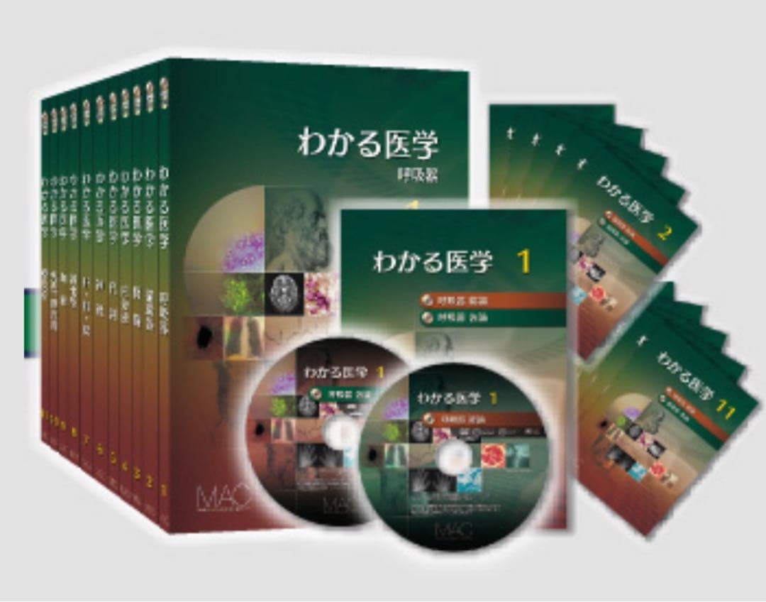 わかる医学　MAC 東田俊彦　フルセット & CBT
