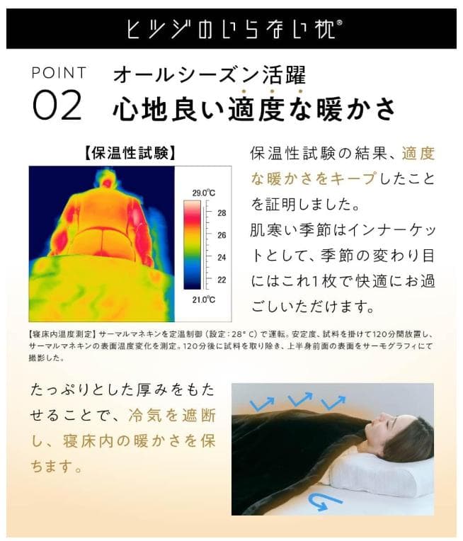 ヒツジのいらない毛布 あったか毛布 暖かい 加重 黒 ヒツジのいらないシリーズ