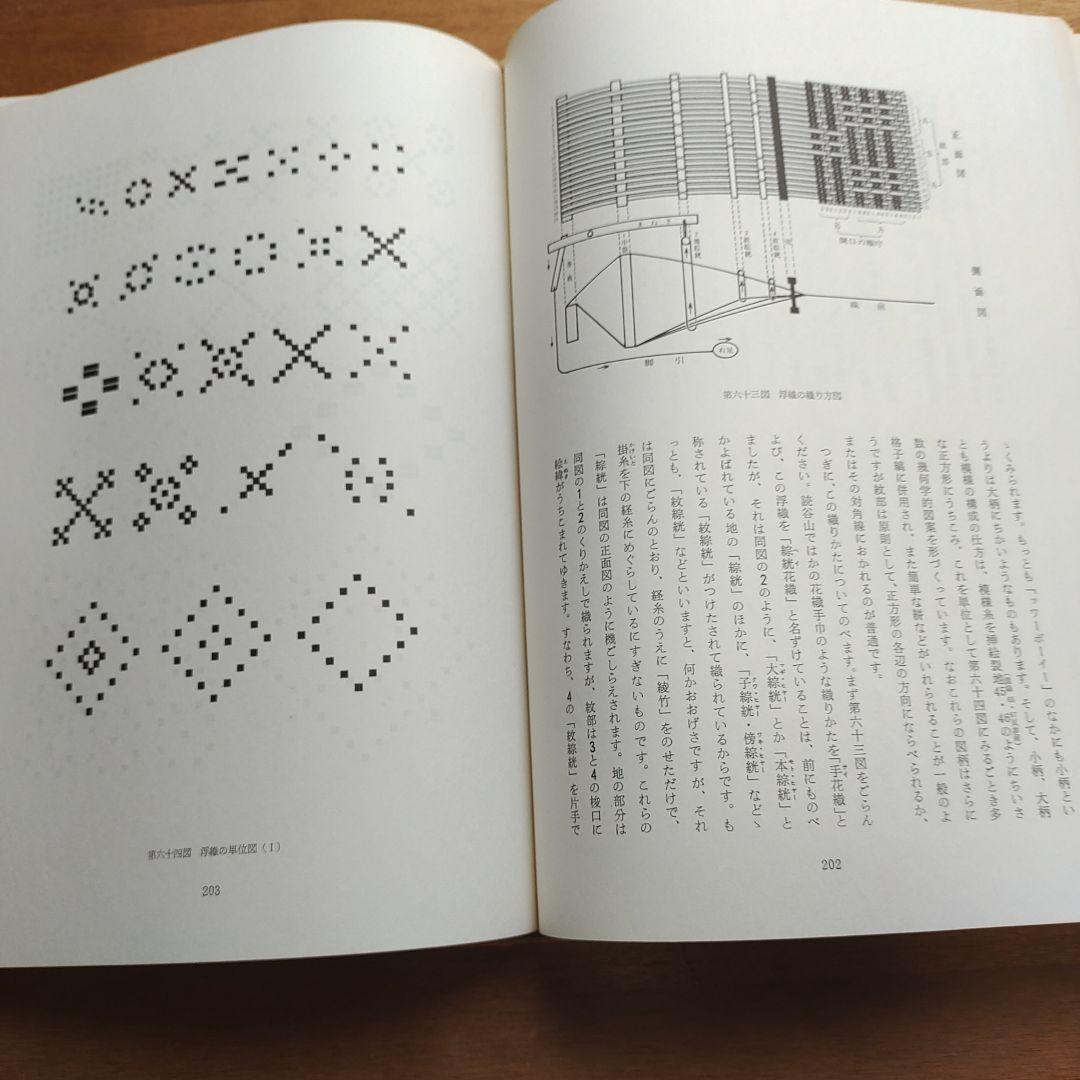 沖縄織物の研究