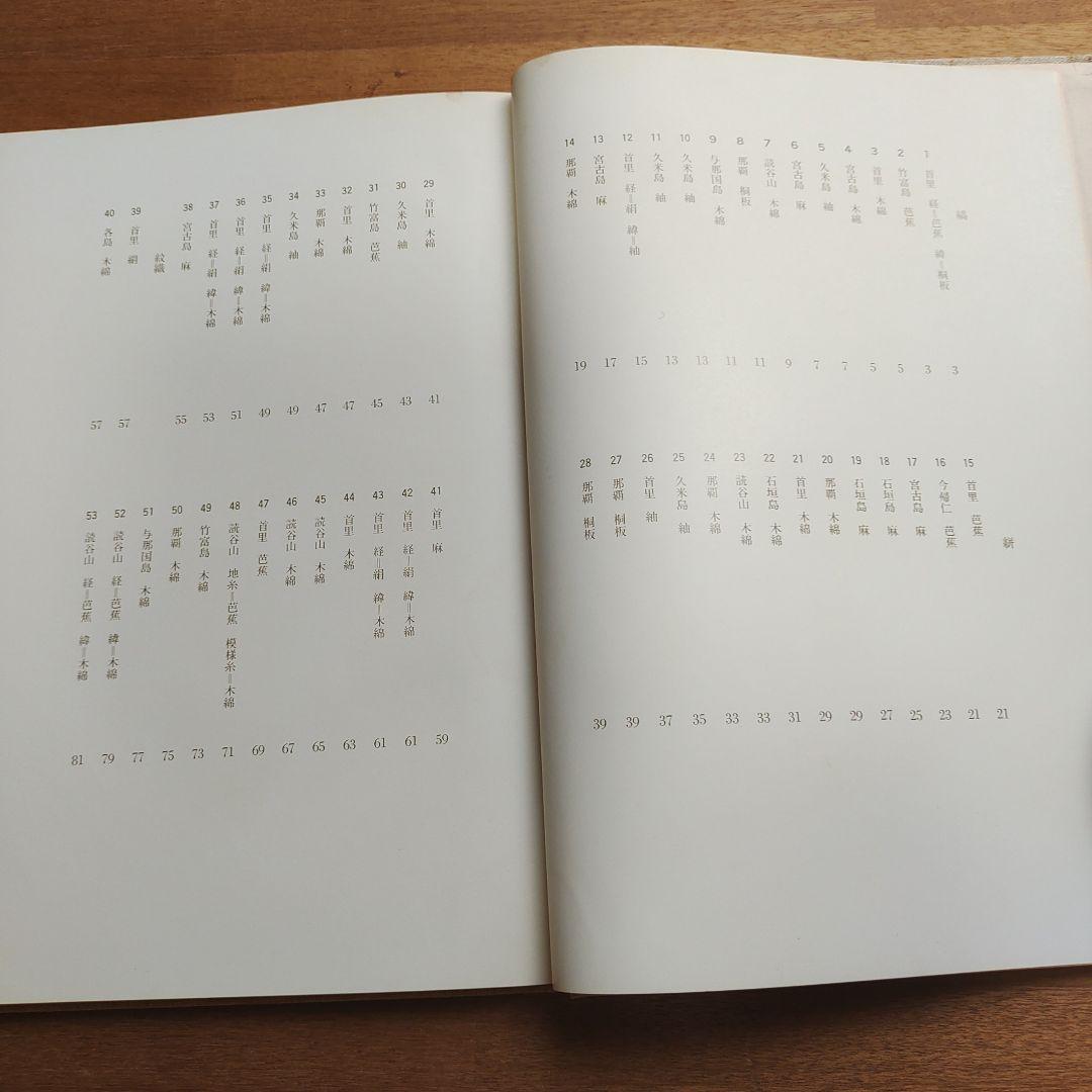 沖縄織物の研究