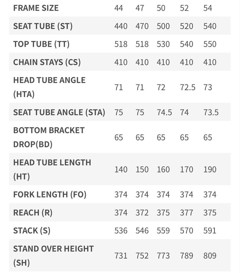 MERIDA RIDE80 引き取り可