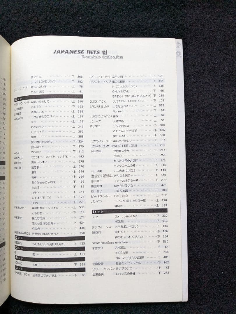 ジャパニーズヒット大全集　荒井由実　杏里　大滝詠一　ZARD　山下達郎　楽譜