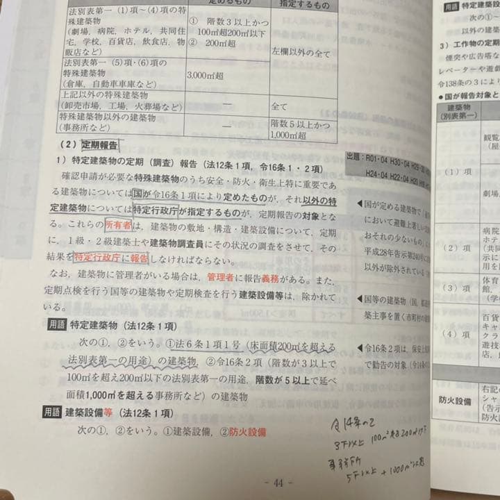 一級建築士 教材一式 (ほぼ未使用)