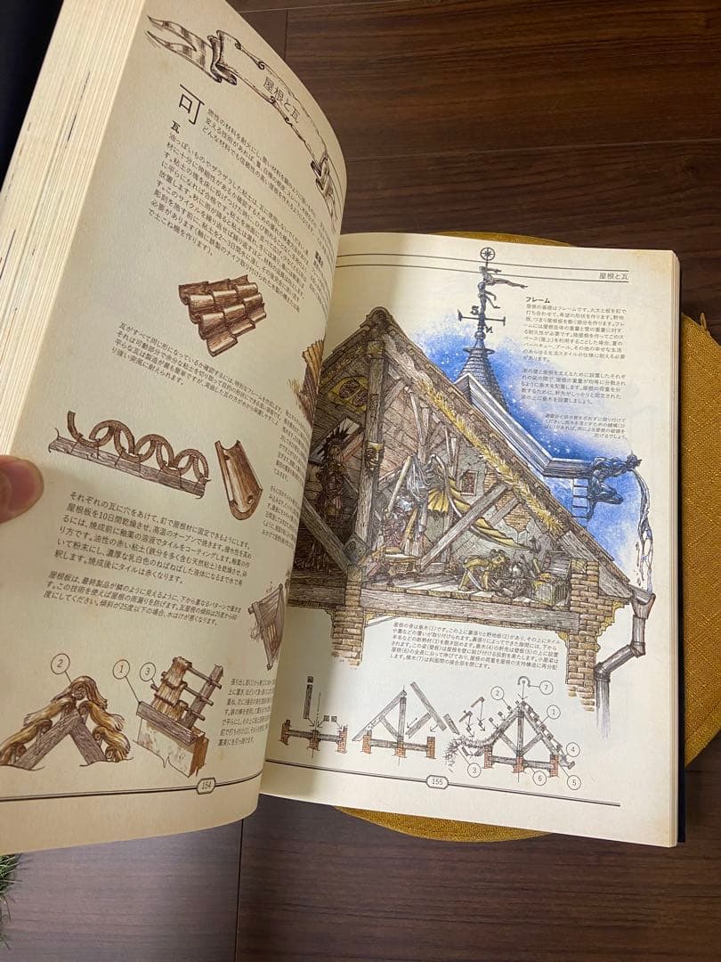 THE BOOK - 建築技術の図解