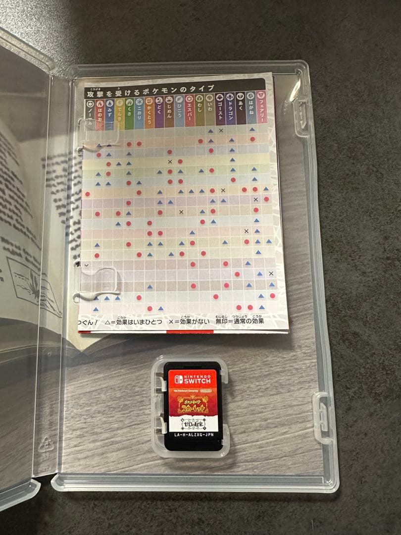 ポケットモンスター スカーレット + ゼロの秘宝