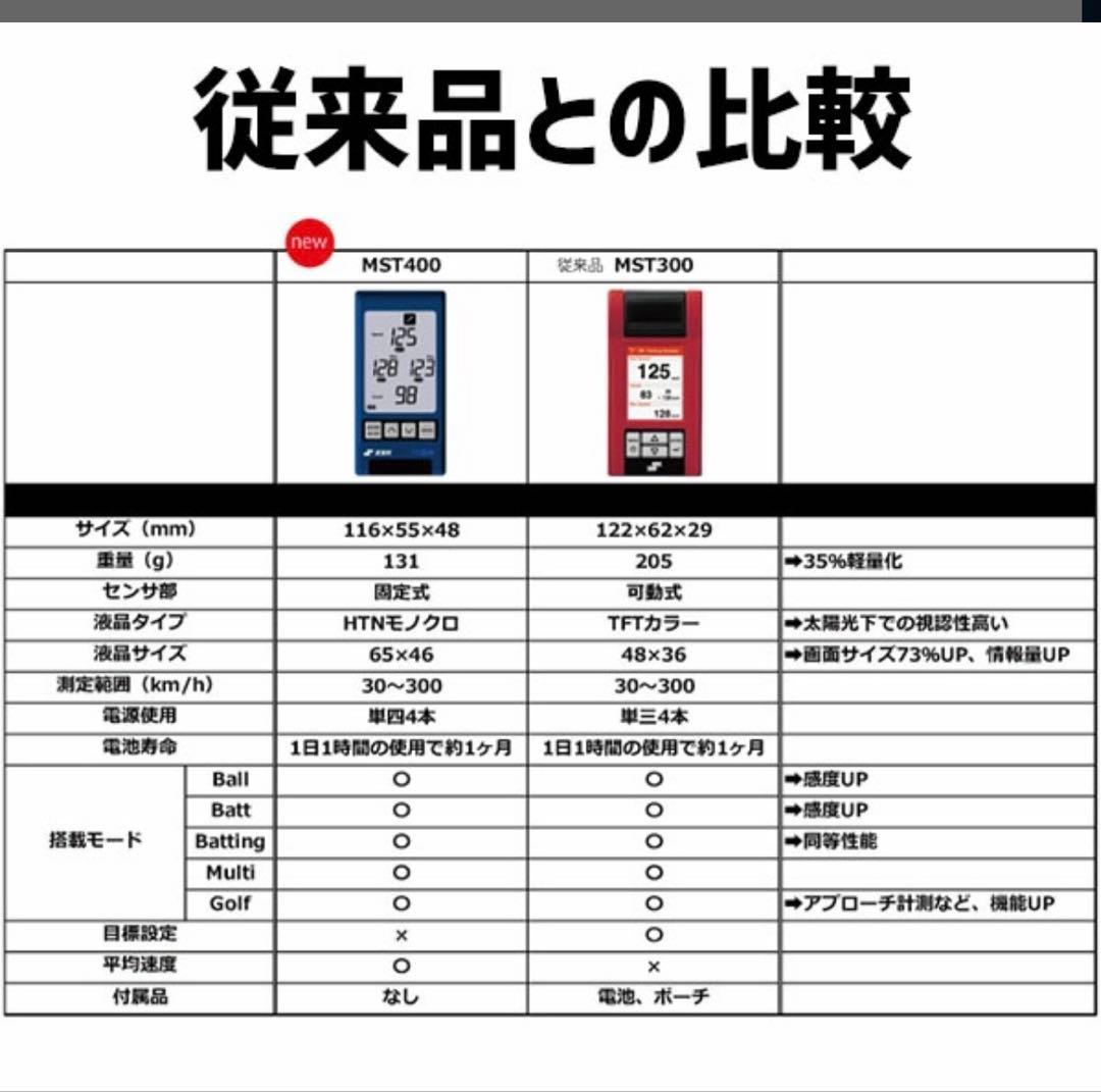 野球 SSK トレーニンググッズ マルチスピードテスターIV 三脚付き