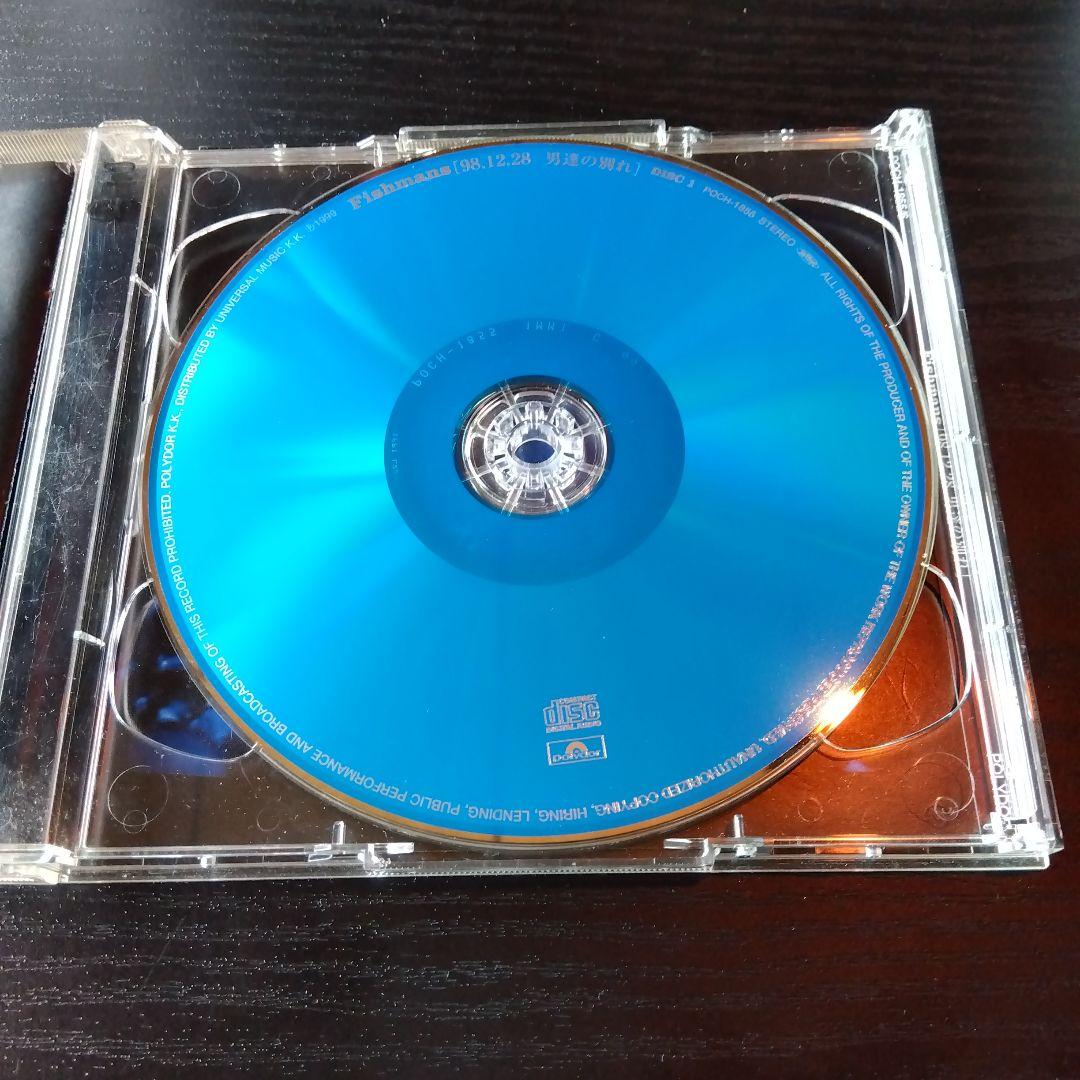 98.12.28 男達の別れ