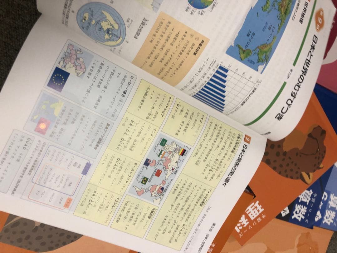 四谷大塚6年　予習シリーズ難関校対策　国算理社　2024年版中古