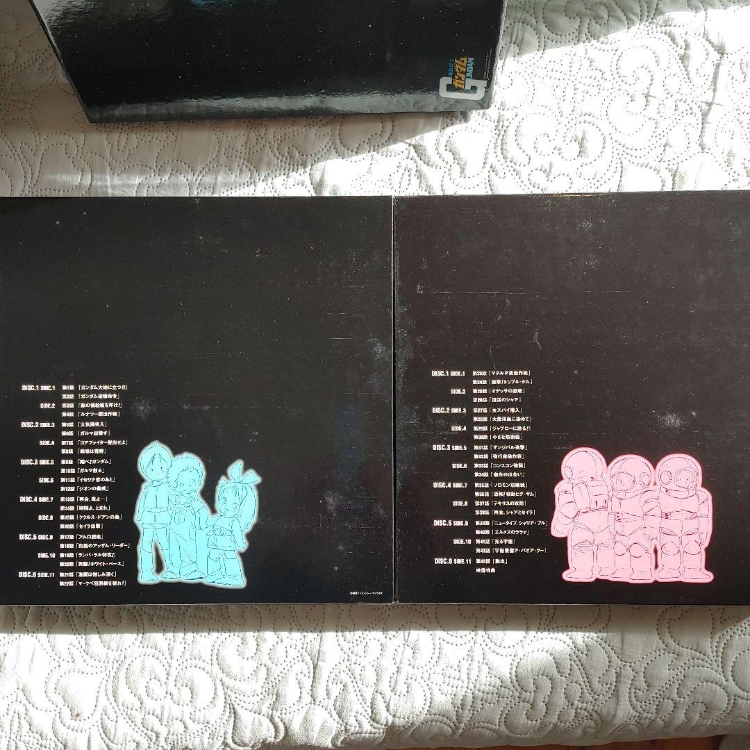 機動戦士ガンダム GUNDAM BIGBANG PROJECT　LD