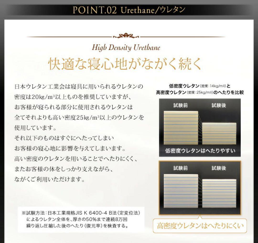 値下げ中！！【新品未開封】マットレス 抗菌防臭防ダニ2層コイルポケットコイル