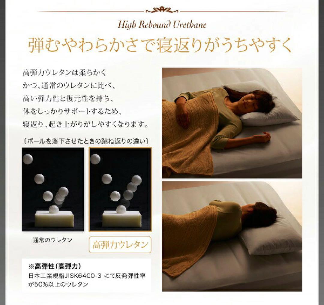 値下げ中！！【新品未開封】マットレス 抗菌防臭防ダニ2層コイルポケットコイル