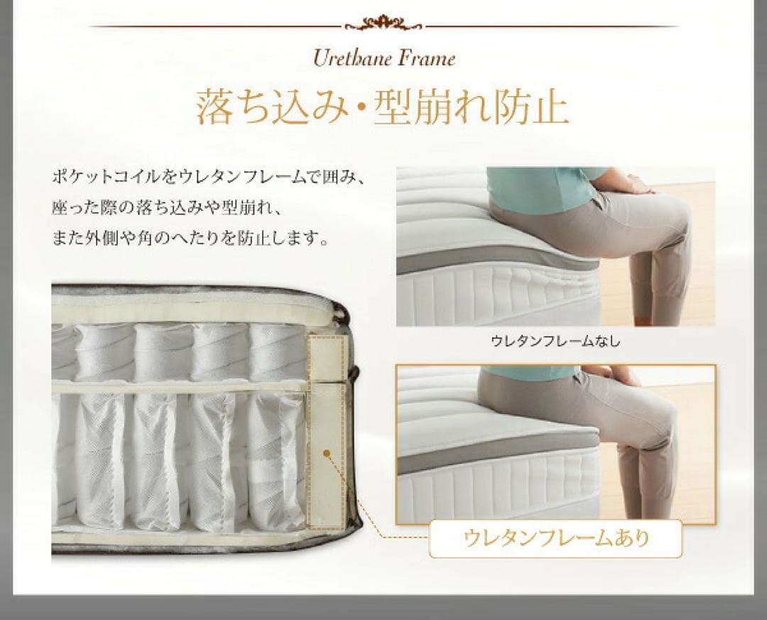 値下げ中！！【新品未開封】マットレス 抗菌防臭防ダニ2層コイルポケットコイル